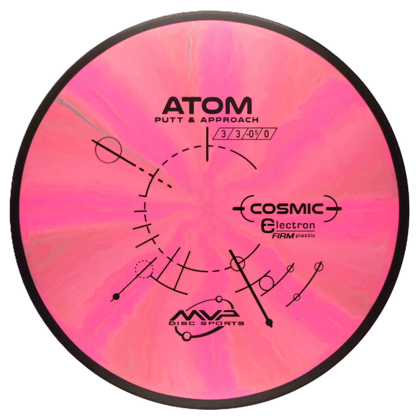 COSMIC ELECTRON FIRM ATOM