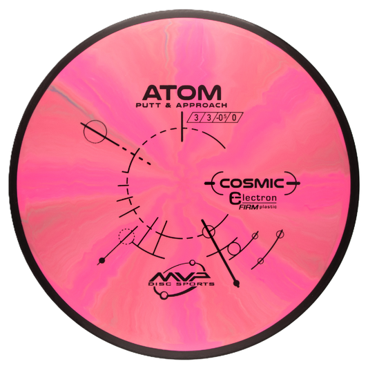 COSMIC ELECTRON FIRM ATOM