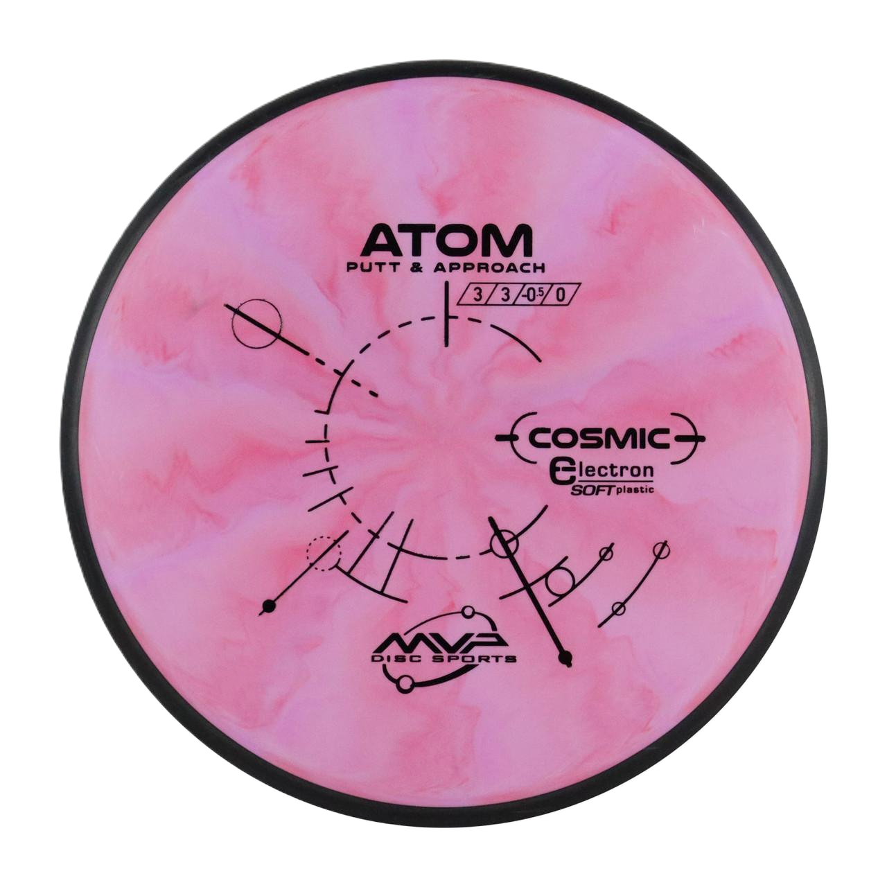 ELECTRON SOFT ATOM