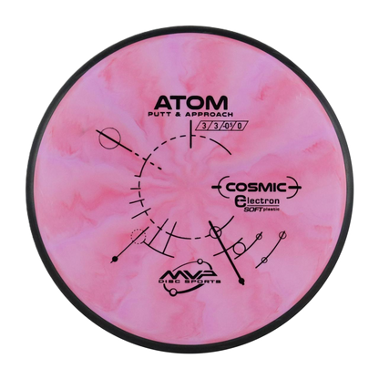 ELECTRON SOFT ATOM