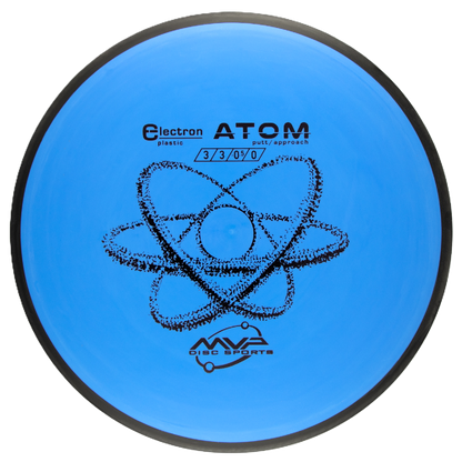 ELECTRON FIRM ATOM