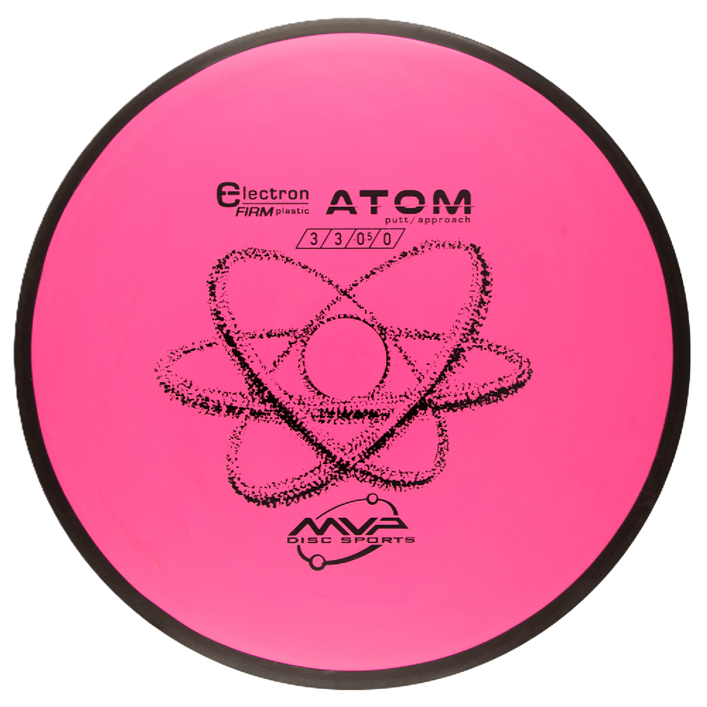 ELECTRON FIRM ATOM