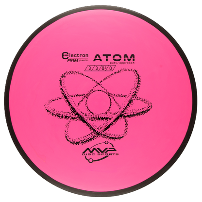 ELECTRON FIRM ATOM