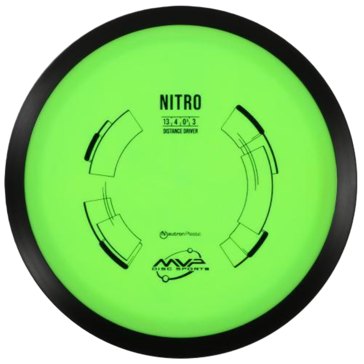 NEUTRON NITRO