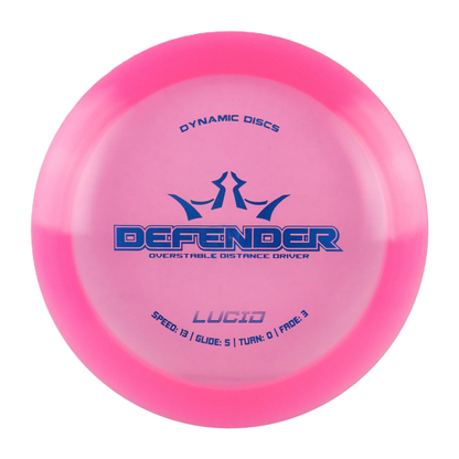 LUCID DEFENDER