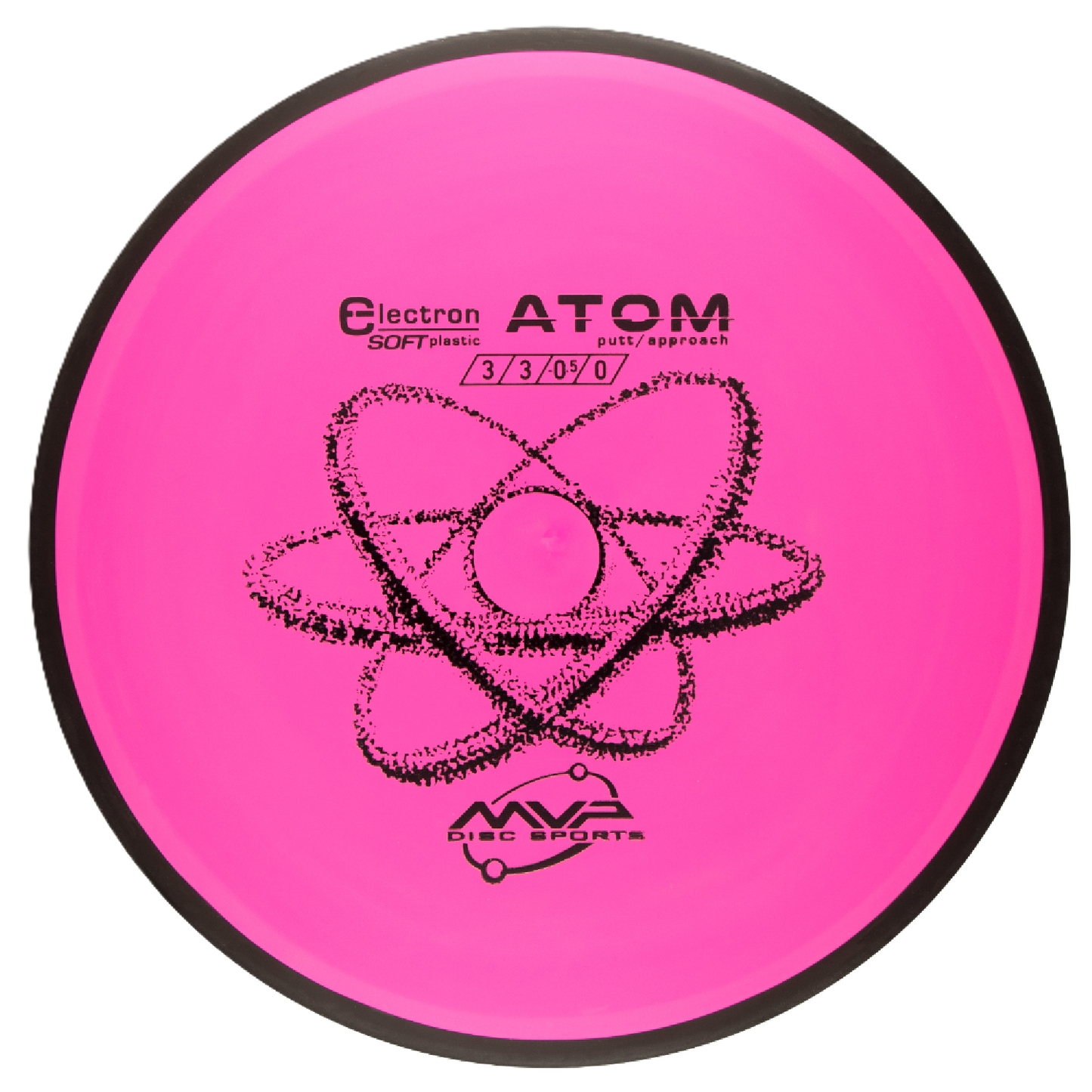 ELECTRON SOFT ATOM