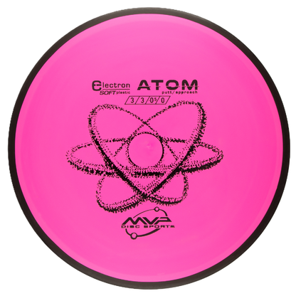 ELECTRON SOFT ATOM