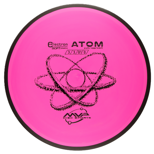 ELECTRON SOFT ATOM