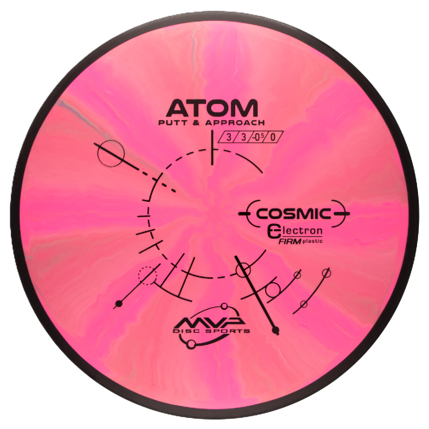 COSMIC ELECTRON FIRM ATOM