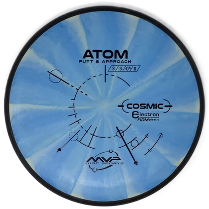 ELECTRON FIRM ATOM