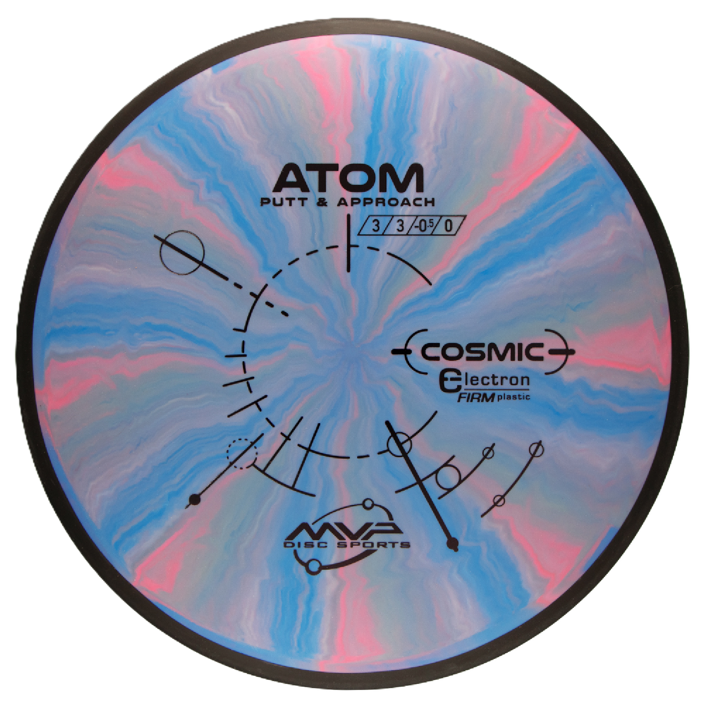 COSMIC ELECTRON FIRM ATOM