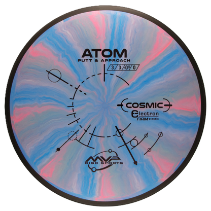 COSMIC ELECTRON FIRM ATOM